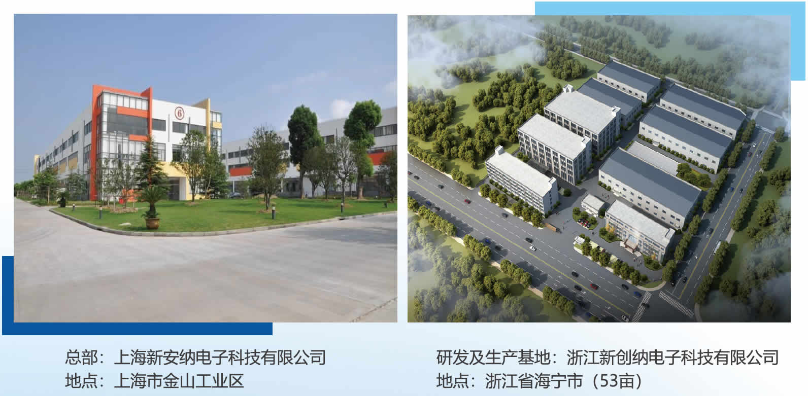 浙江新創(chuàng  )納電子科技有限公司和上海新安納電子科技有限公司介紹圖片