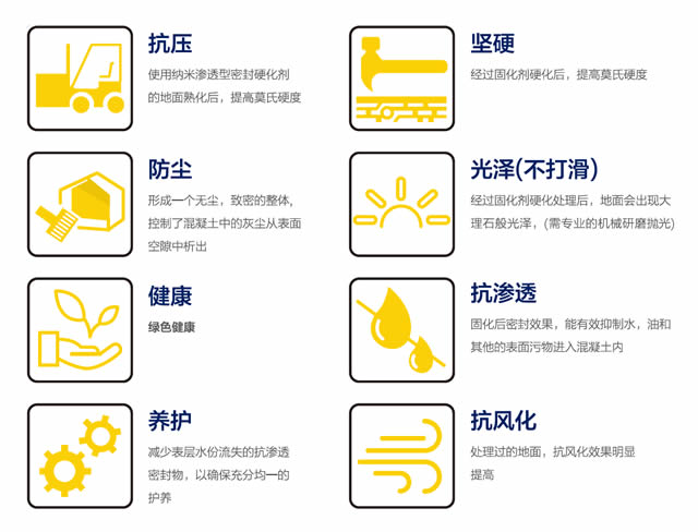 新創(chuàng  )納公司生產(chǎn)的混凝土地坪滲透固化劑具有八大主要性能